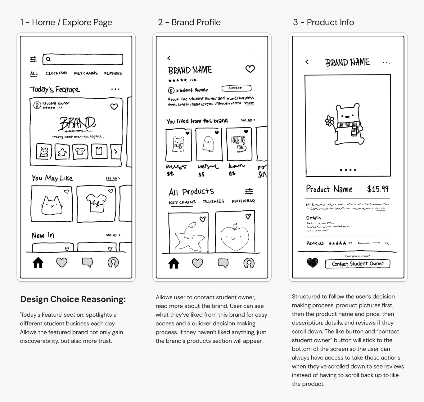 Student Marketplace App